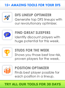 best possible draftkings lineup